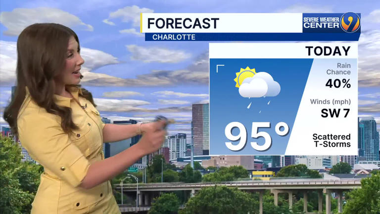 Forecast: Pop-up storms possible this afternoon