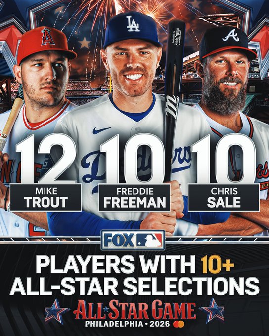 2026 MLB power rankings: Every team's first-half MVP