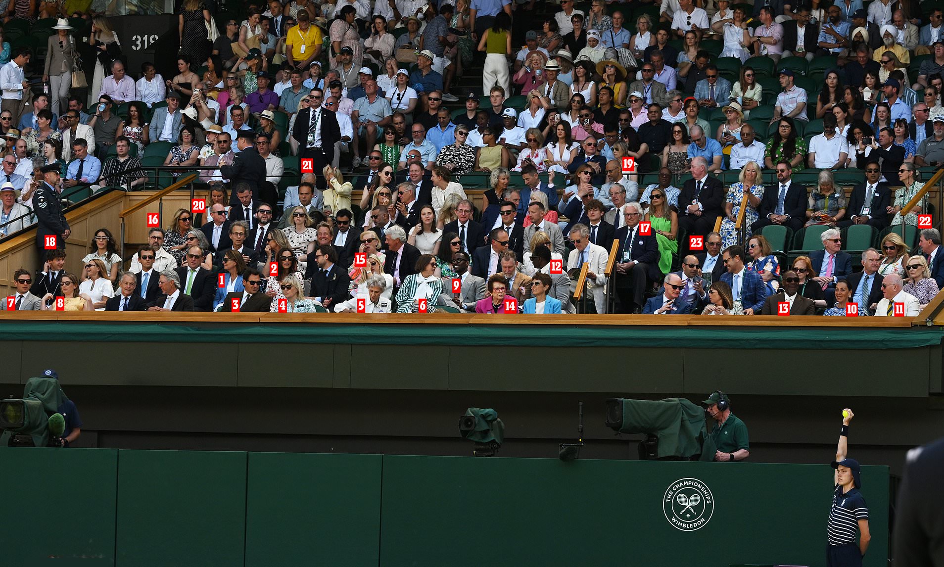 Who's who in the royal box at Wimbledon on day eight?