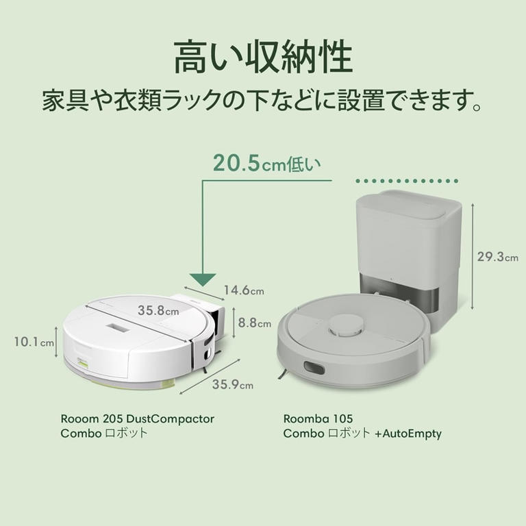 Amazonプライムデー】最新コンパクトモデル「Plus 415 Combo」など
