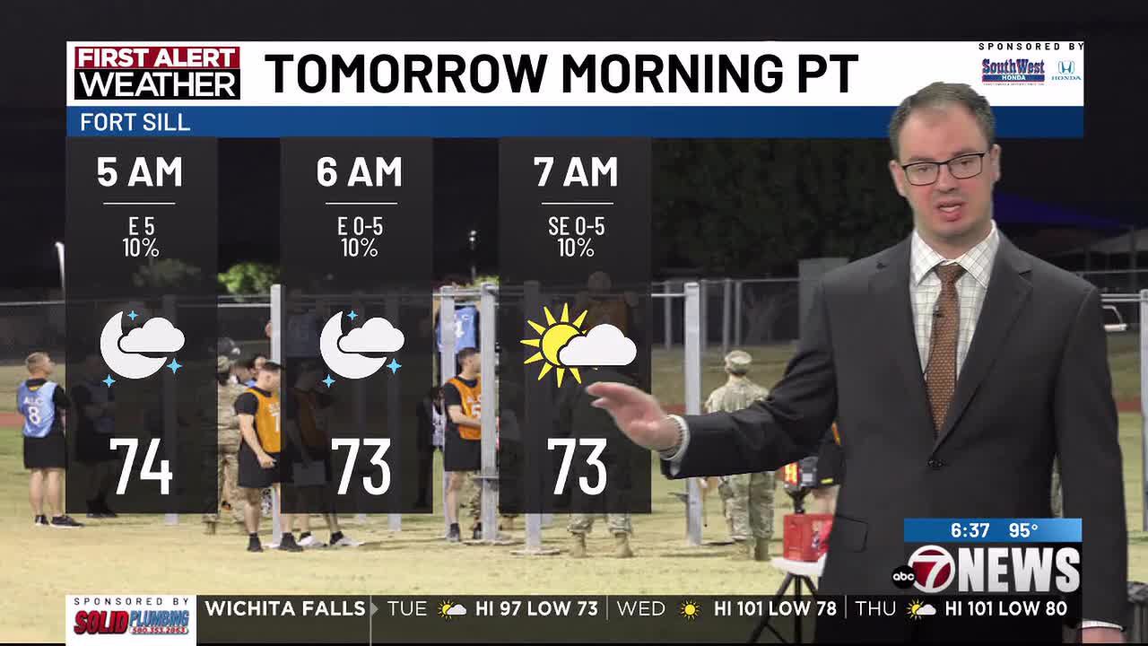 High pressure in control for the rest of the workweek; rain chances ...