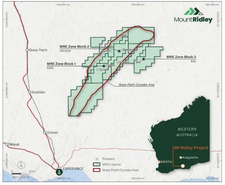 Mount Ridley lands $50,000 from CSIRO to kick-start downstream scandium