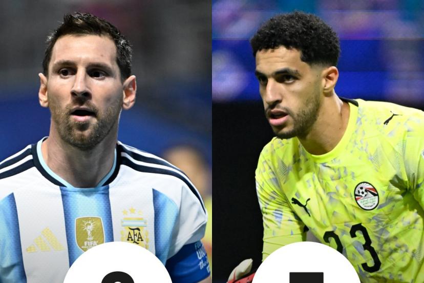 Ratings for Argentina–Egypt