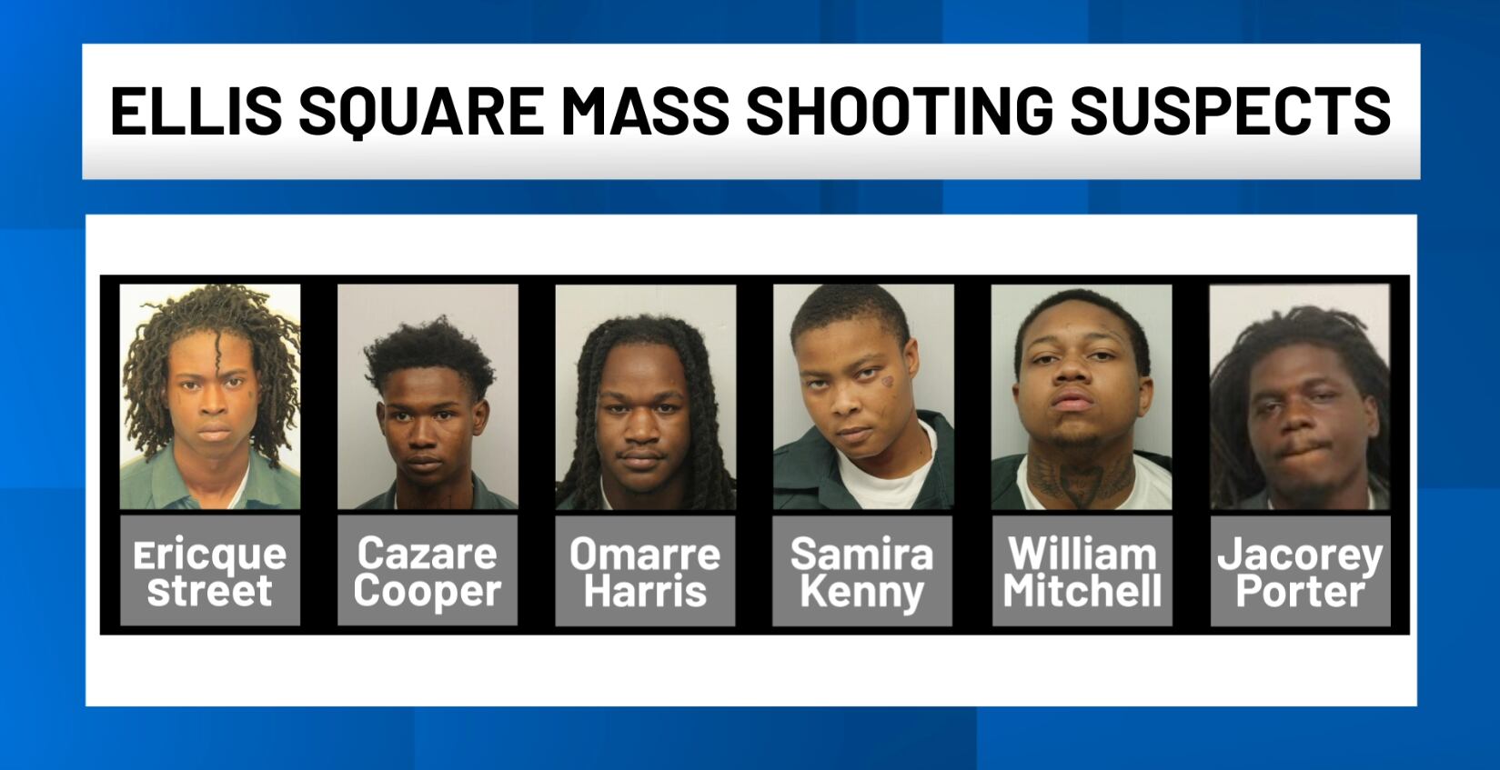 Ellis Square mass shooting suspect pleads guilty; 5 others await trial