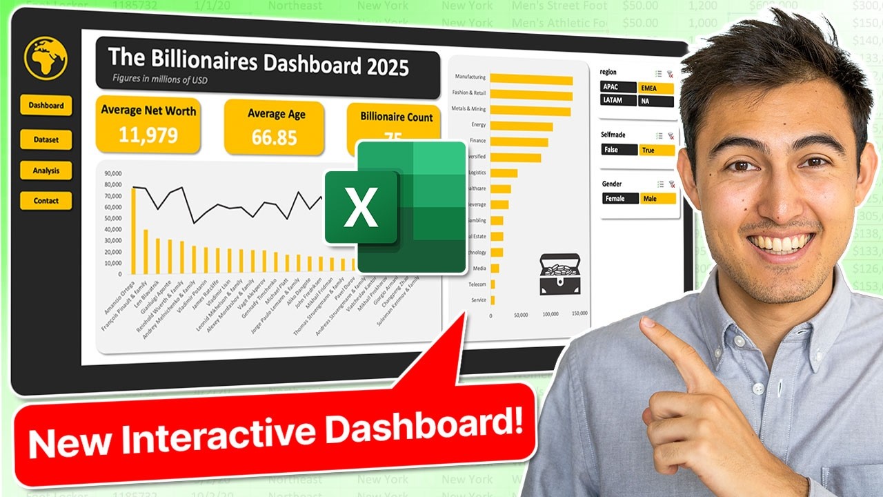 Make a professional Excel dashboard from scratch using real-world data