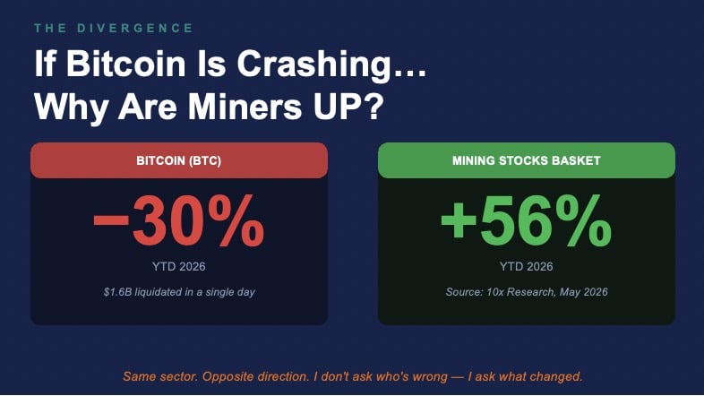 Bitcoin miners are now in the AI business. Here are three worth watching.