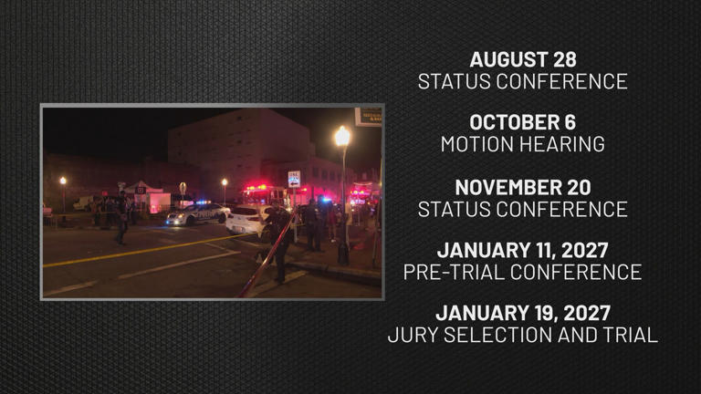 Ellis Square mass shooting suspect pleads guilty; 5 others await trial