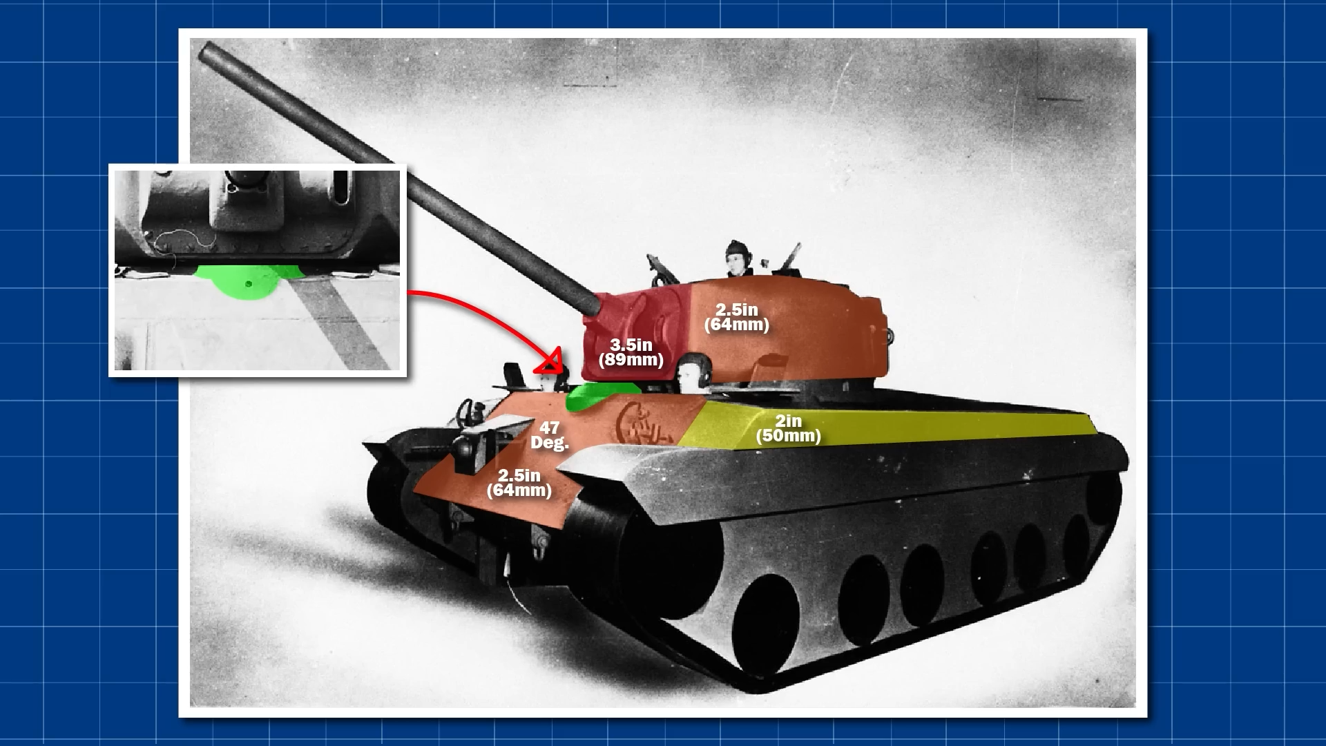 From Sherman to Pershing: America’s hidden tank evolution