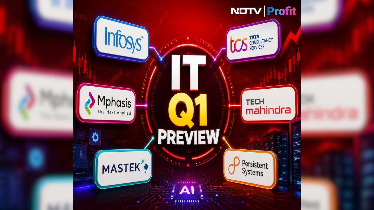 Infosys, Tech Mahindra, Mphasis among Anand Rathi's top picks amid the ...