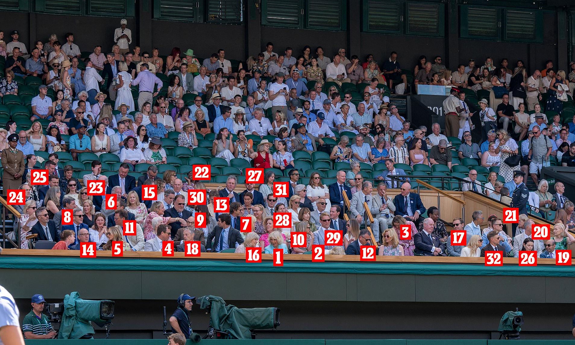 Who's who in the royal box at Wimbledon on day ten?