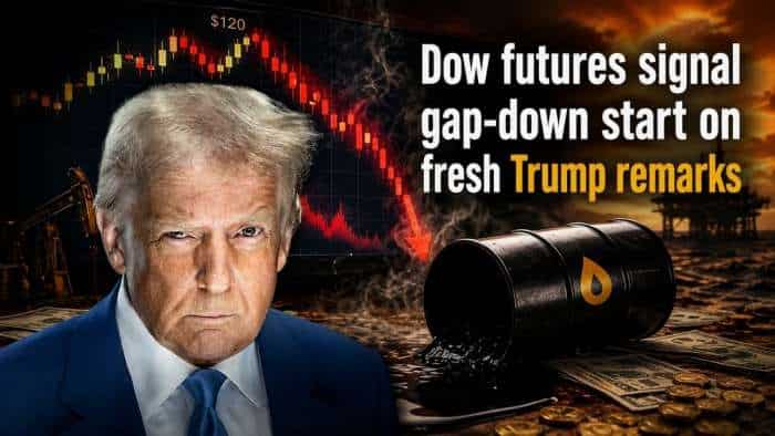Sell-off on D-Street, Dow futures plunge after Trump says Iran ...
