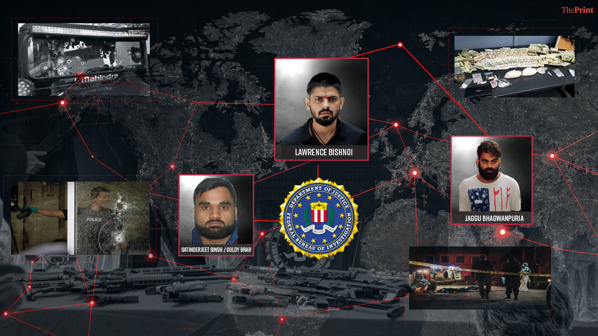 Minor recruits, web of lieutenants & 'patriot' image—US indictment lays bare Bishnoi syndicate