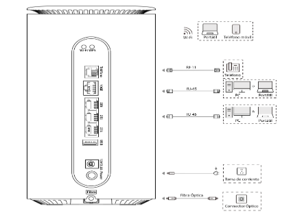 Orange lanza un nuevo router con WiFi 7, pero solo para sus tarifas más ...