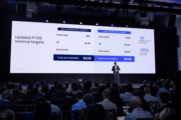 Qualcomm AI factory bet comes as the semiconductor pendulum swings