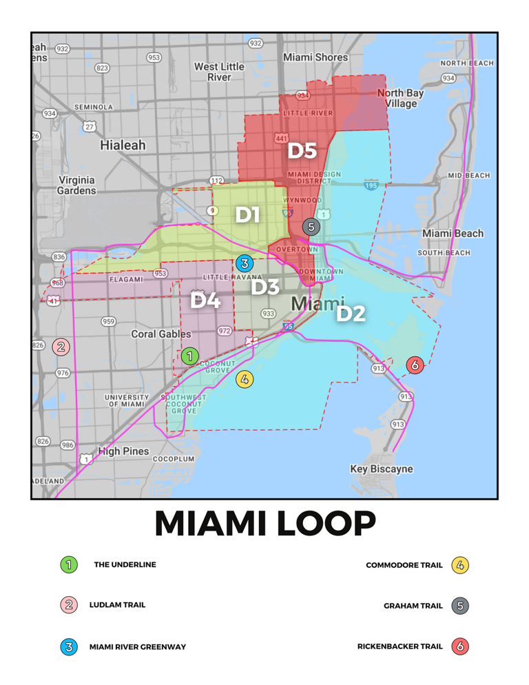 A Miami-Dade running and biking trail was promised decades ago. What's ...