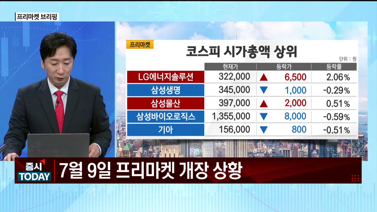 [김준호·김태윤의 일발장전] 개미들의 무덤 된 두 기업 집중 분석 및 탑픽 LS ELECTRIC·두산에너빌리티 / 김준호 ...
