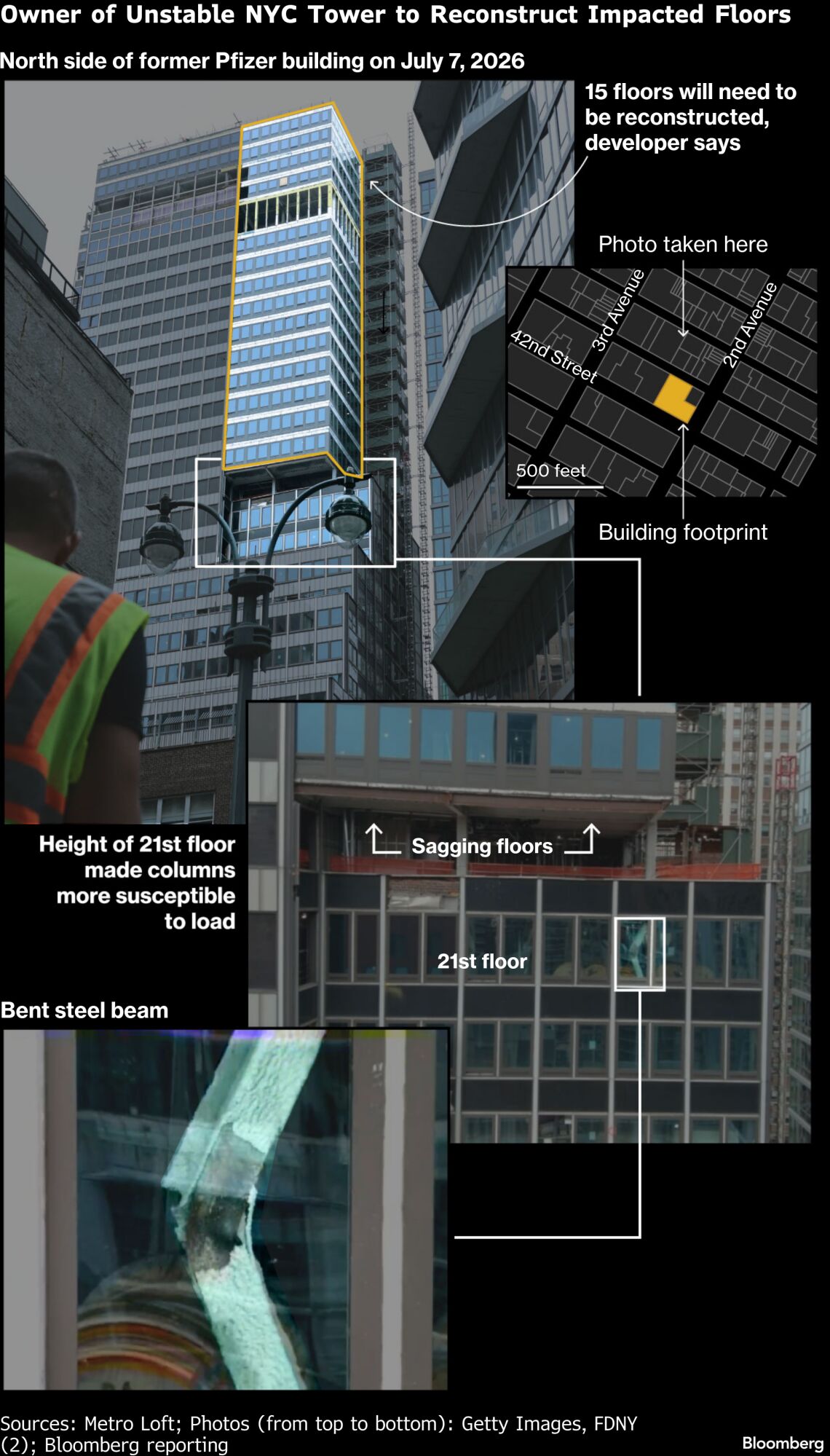 Damaged Manhattan tower owner to reconstruct 15 floors after evacuation