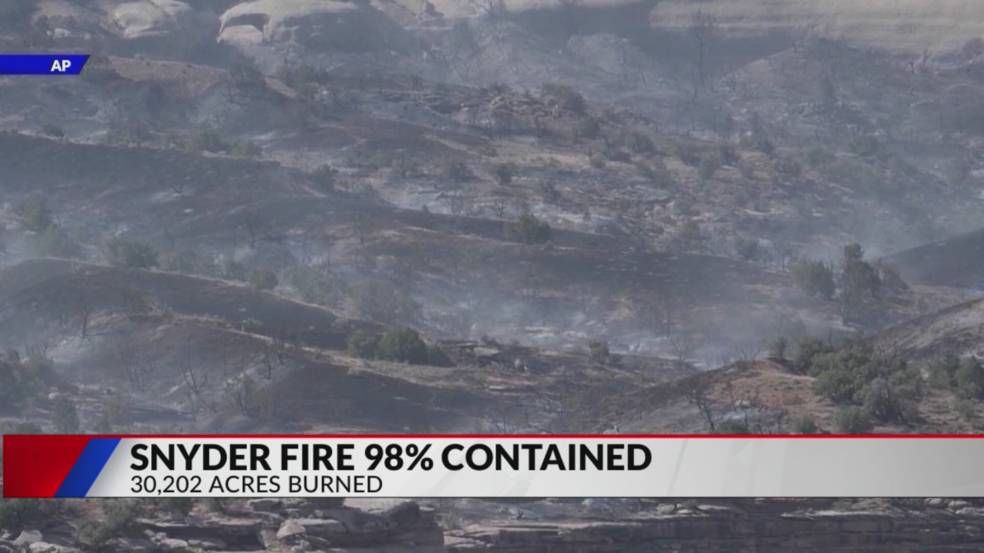 Here's the status of Colorado wildfires still burning on July 8