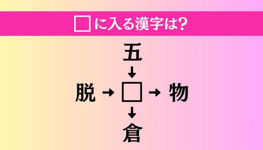 【穴埋め熟語クイズ Vol.4923】□に漢字を入れて4つの熟語を完成させてください