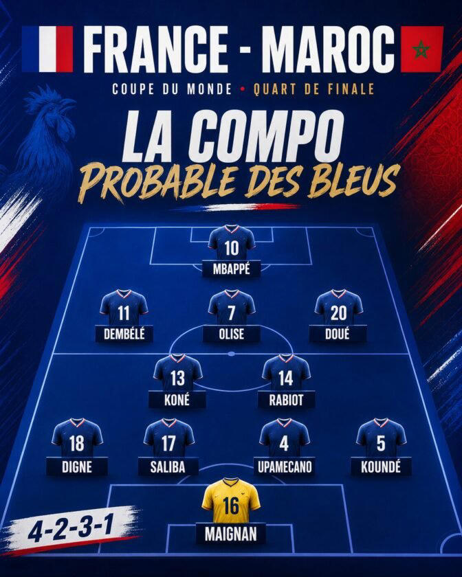 France vs Maroc : la compo probable avec Doué titulaire
