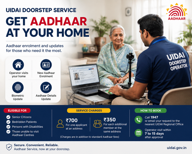 Aadhaar doorstep service: How to book UIDAI's home enrolment facility ...