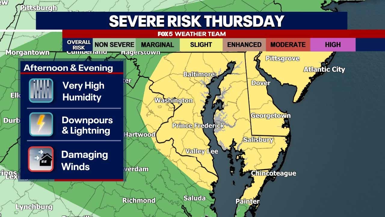 DC weather: Flood watch Thursday as severe storms threaten