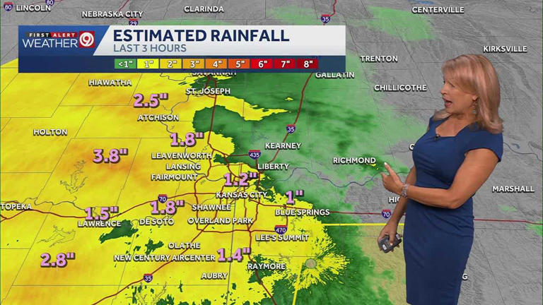 Kansas City forecast: Morning storms causing flooding and some wind damage