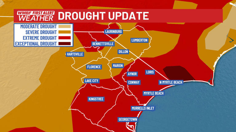First alert: Drought continues to worsen and expand