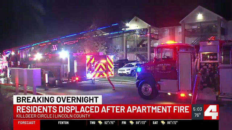 Red Cross assisting after second-alarm fire damages Lincoln County ...