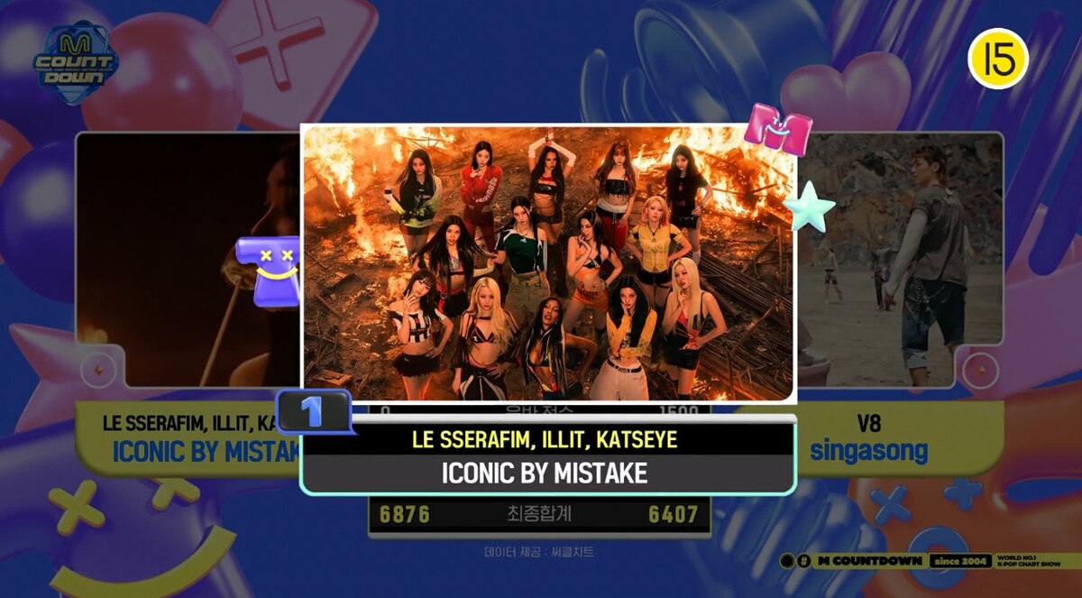 르세라핌·아일릿·캣츠아이 Iconic By Mistake로 엠카운트다운 두 번째 1위 