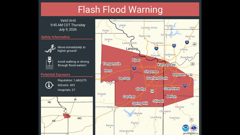 Flash flood warning issued for Kansas City metro after heavy downpours