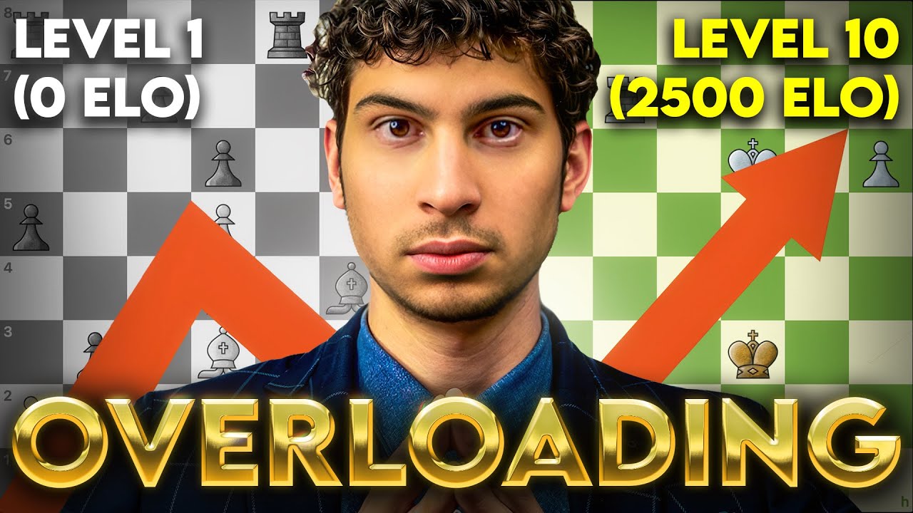 10 Levels of Tactics Master Overloading in Chess