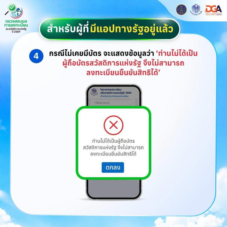 DGA แจกวิธีตรวจสอบผลการลงทะเบียนยืนยันบัตรสวัสดิการแห่งรัฐ บนแอปทางรัฐ