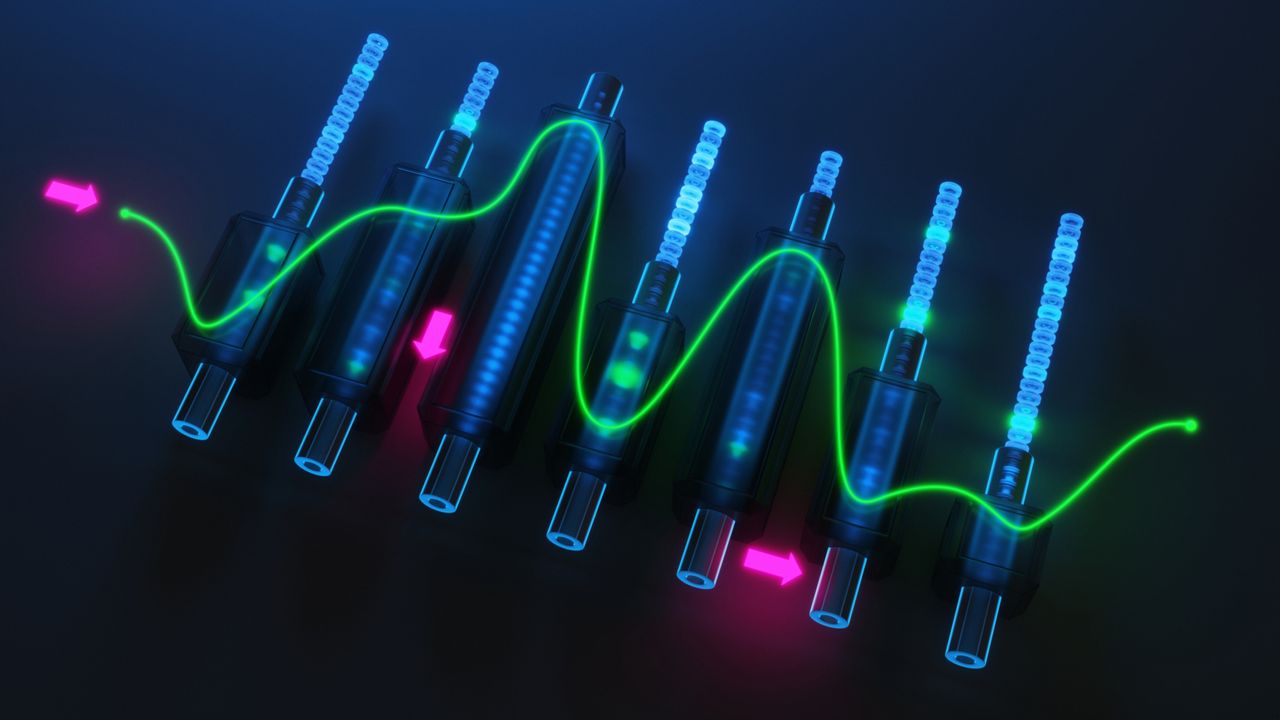 Oscillating wave