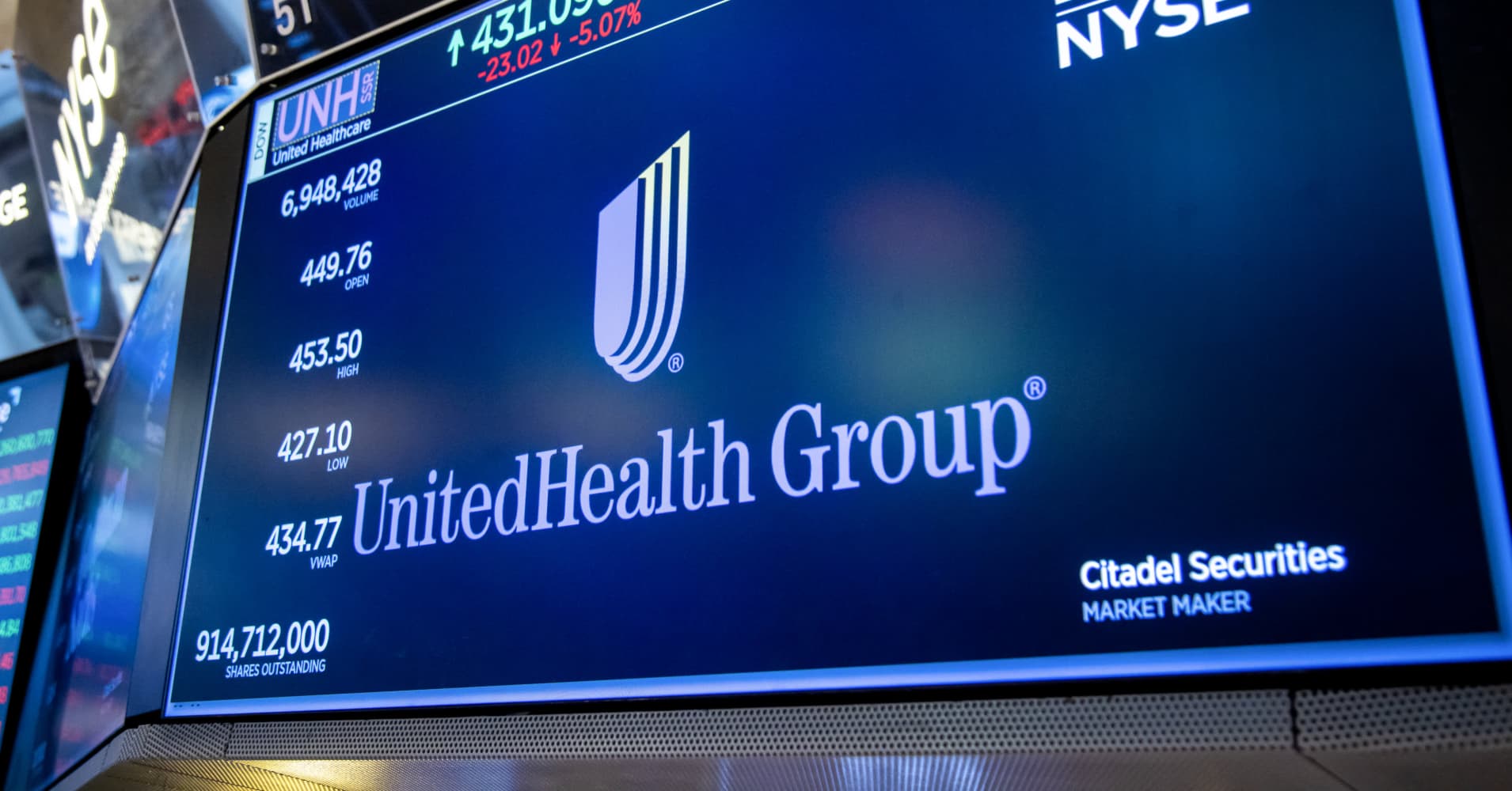 🚀 UnitedHealth Crushes Earnings, Raises Outlook! 💸