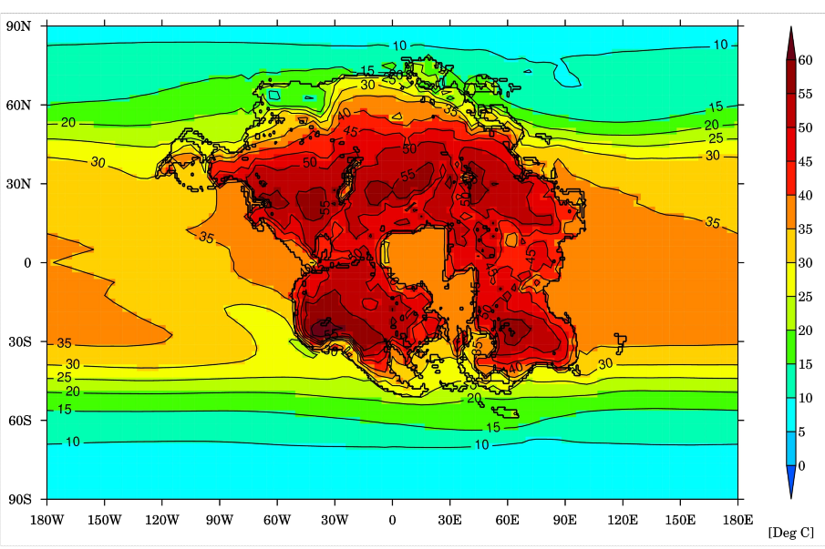 Graph showing the warmest month average temperature for Earth and the projected supercontinent (Pangea Ultima) in 250 million years