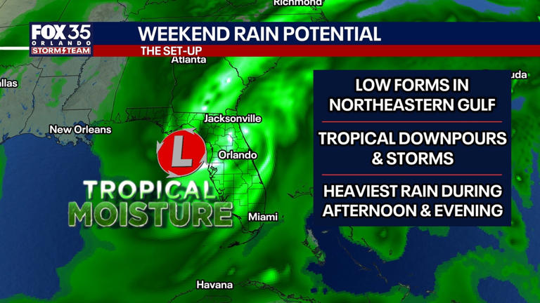 NHC monitoring tropical disturbance in Gulf; Florida could get heavy rain