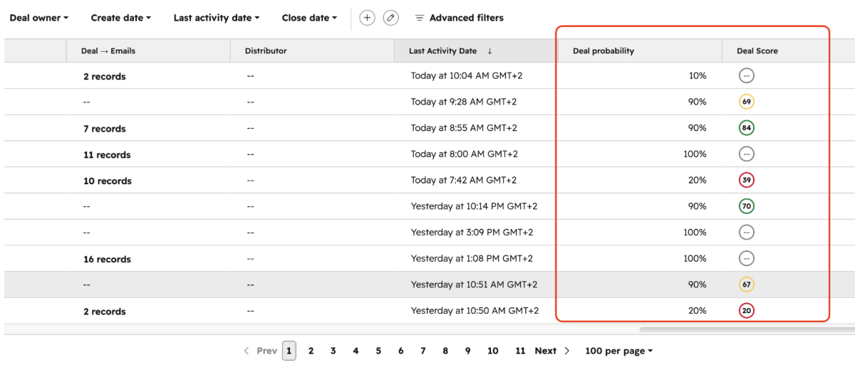 CRM Deal View