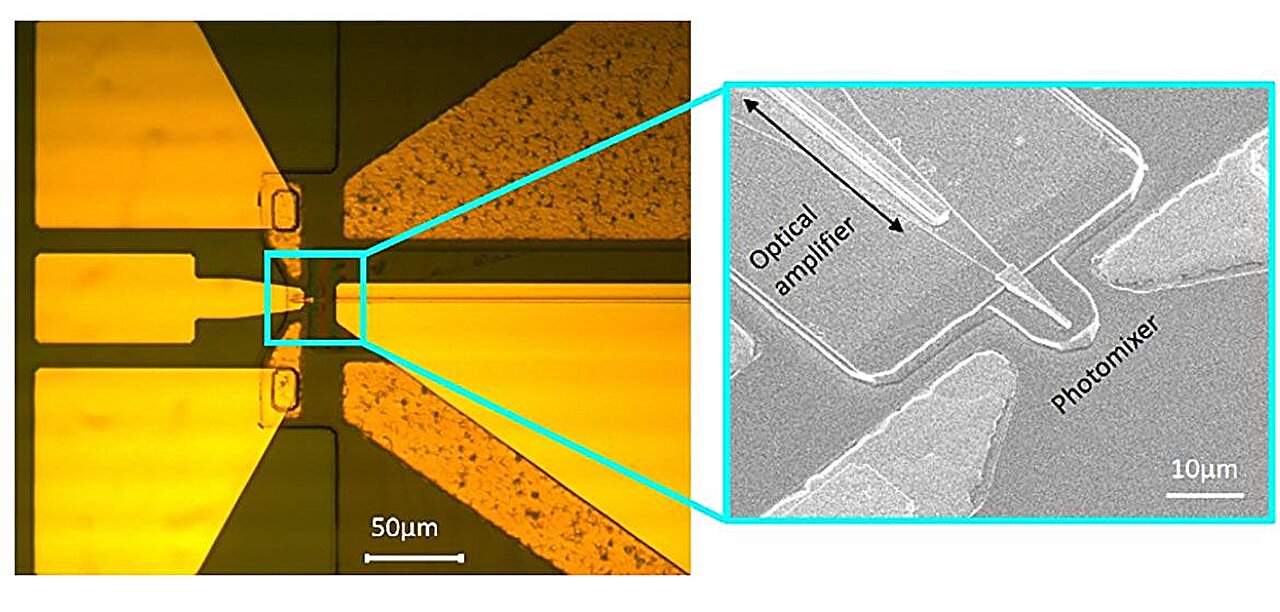 Engineers shrink powerful terahertz systems onto a single semiconductor chip