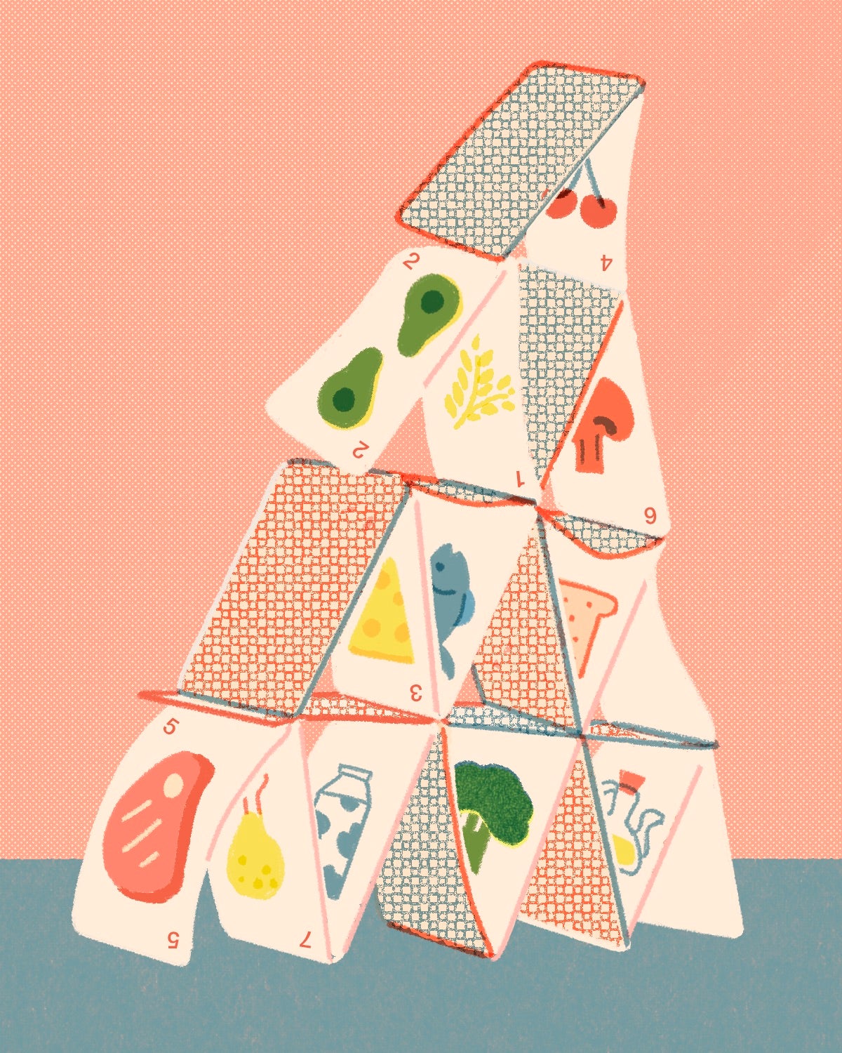 What’s the point of a food pyramid anyway?
