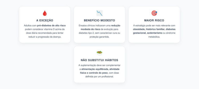 Vitamina D no Pré-Diabetes: Por Que a Diretriz Abriu uma Exceção