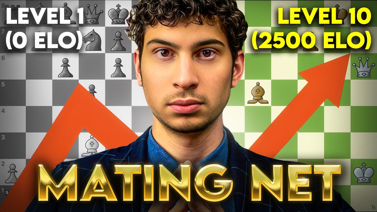 10 chess mating net tactics that change everything