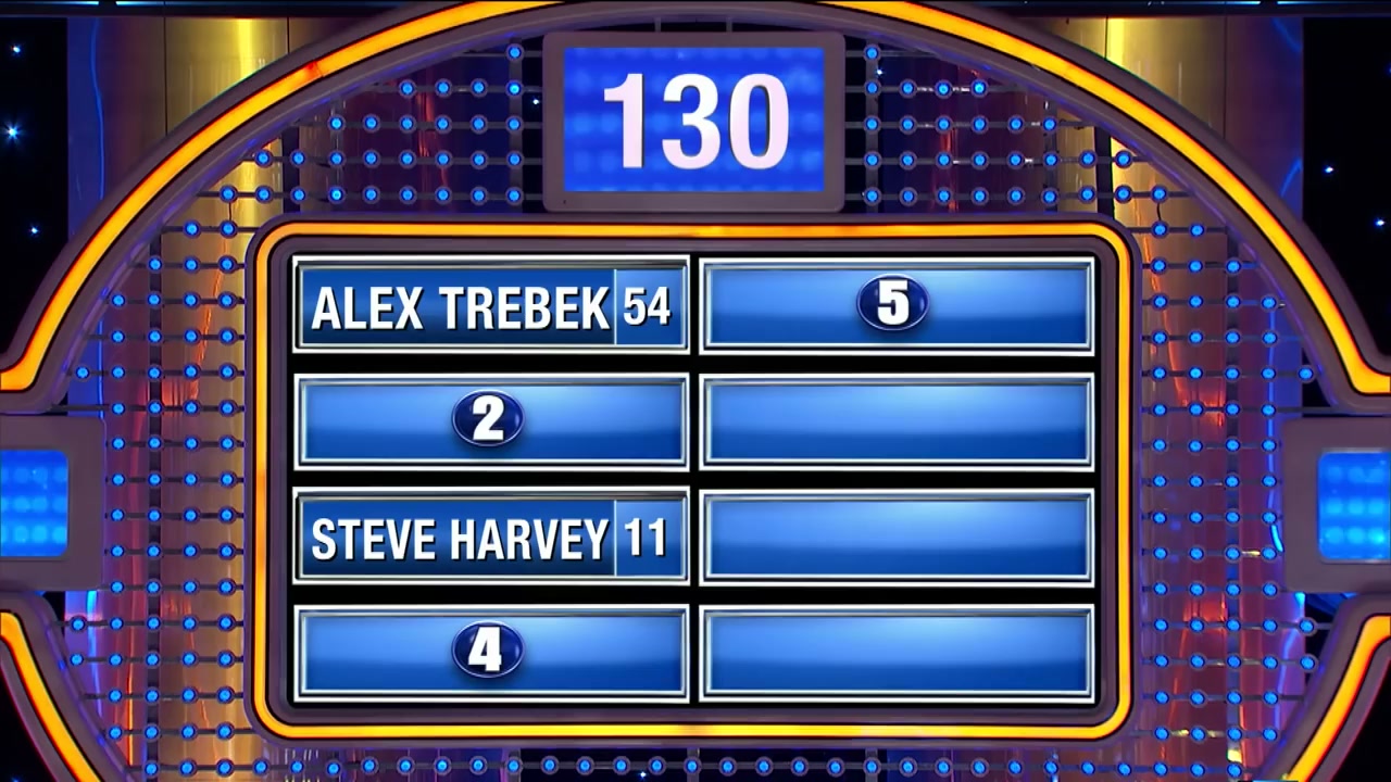 Game show legends: does Steve Harvey make the cut?