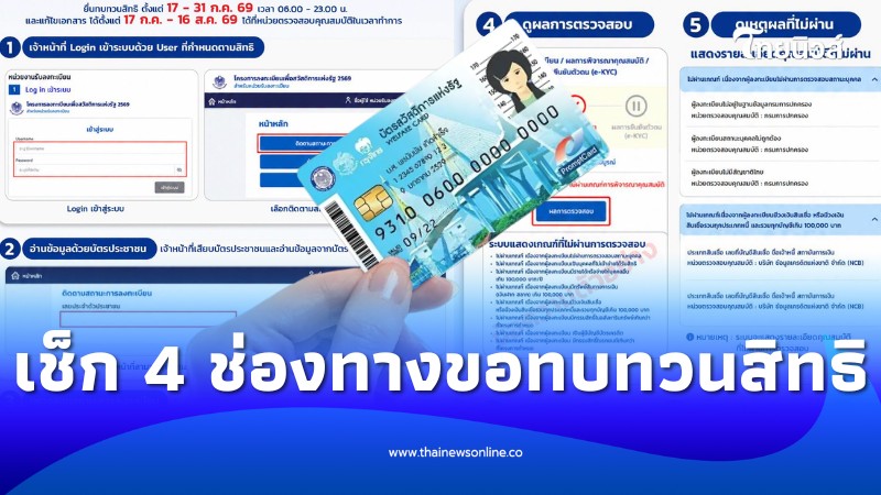 เช็กเลย เปิด 4 ช่องทาง ขอทบทวนสิทธิ บัตรสวัสดิการแห่งรัฐ ปี 69