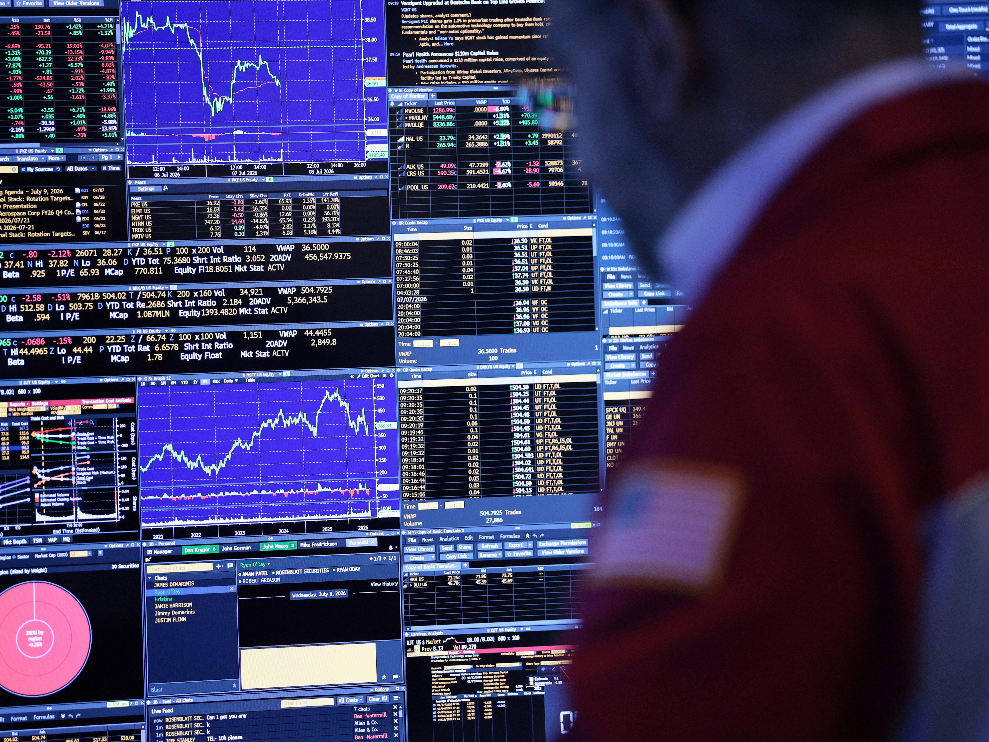 Why a $1.3 billion CIO says it's time to dump AI hardware stocks and pile into these 2 sectors instead