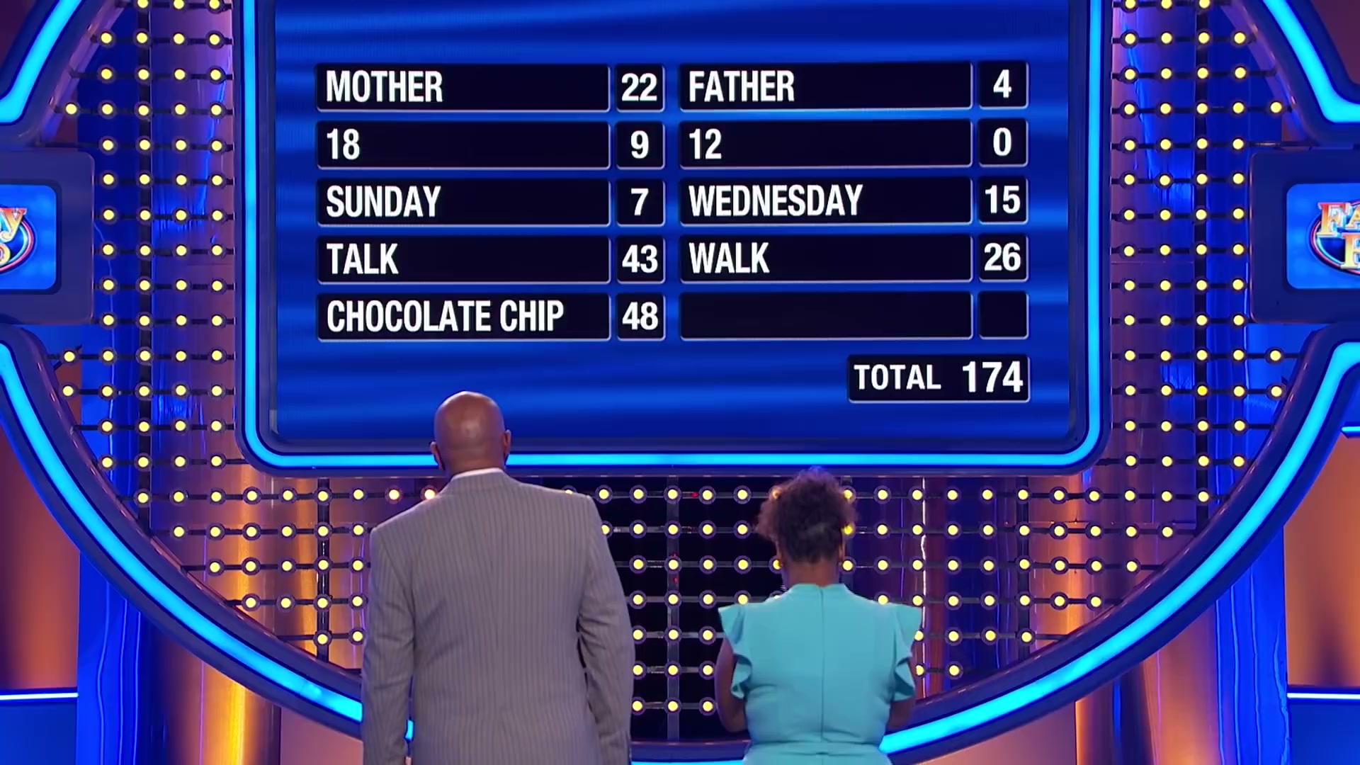 Fast money. One answer left. Can Juzet get 26 points?