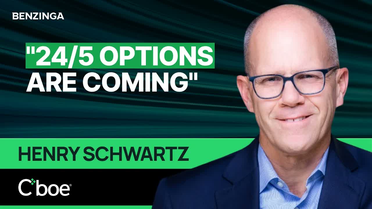Overnight options trading is almost here