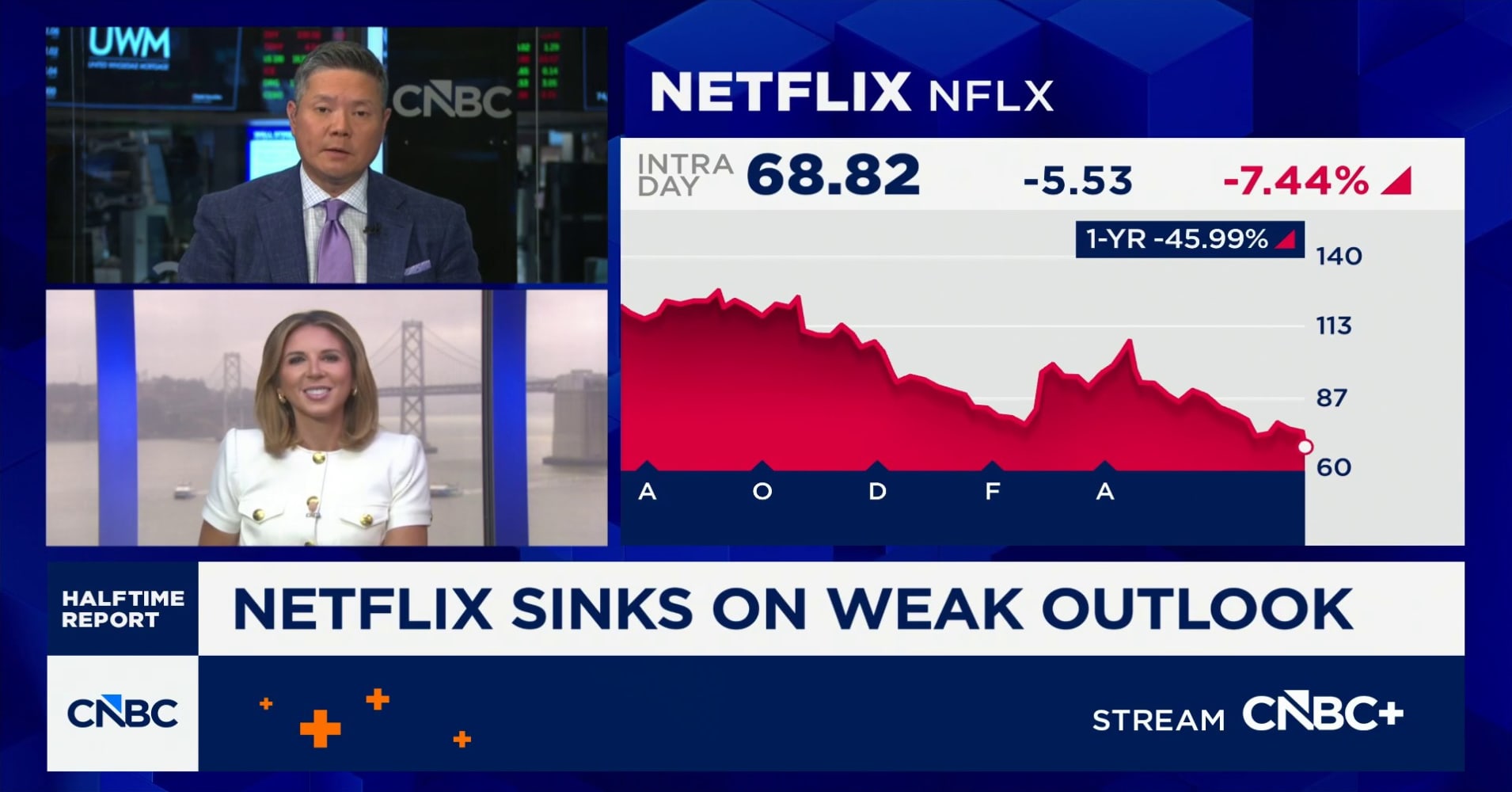 Wall Street cuts Netflix targets on weak guidance