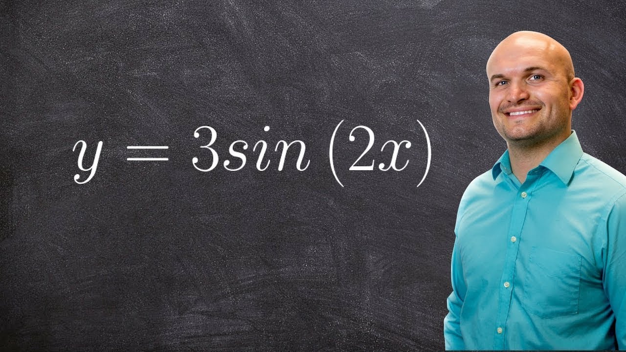 Finding the period and amplitude of a graph