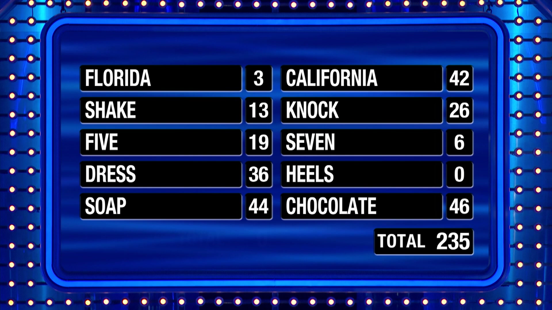 Rachel takes it to the limit in Fast Money!